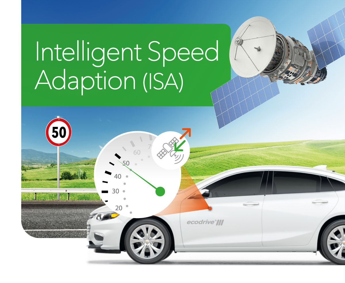 ISA systeem ECOdrive ISA systeem ECOdrive